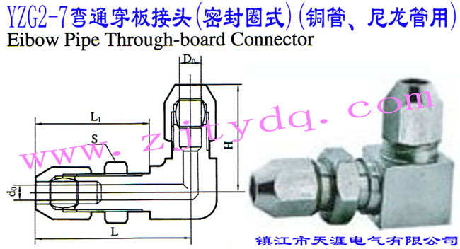 YZG2-7��ͨ������^(�ܷ�Ȧʽ)(�~������������)Elbow Pipe Through-board Connector